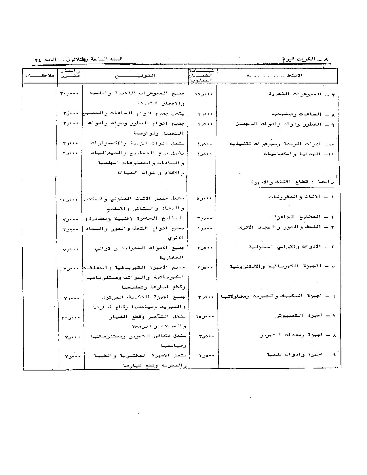 صفحة 5 من 11