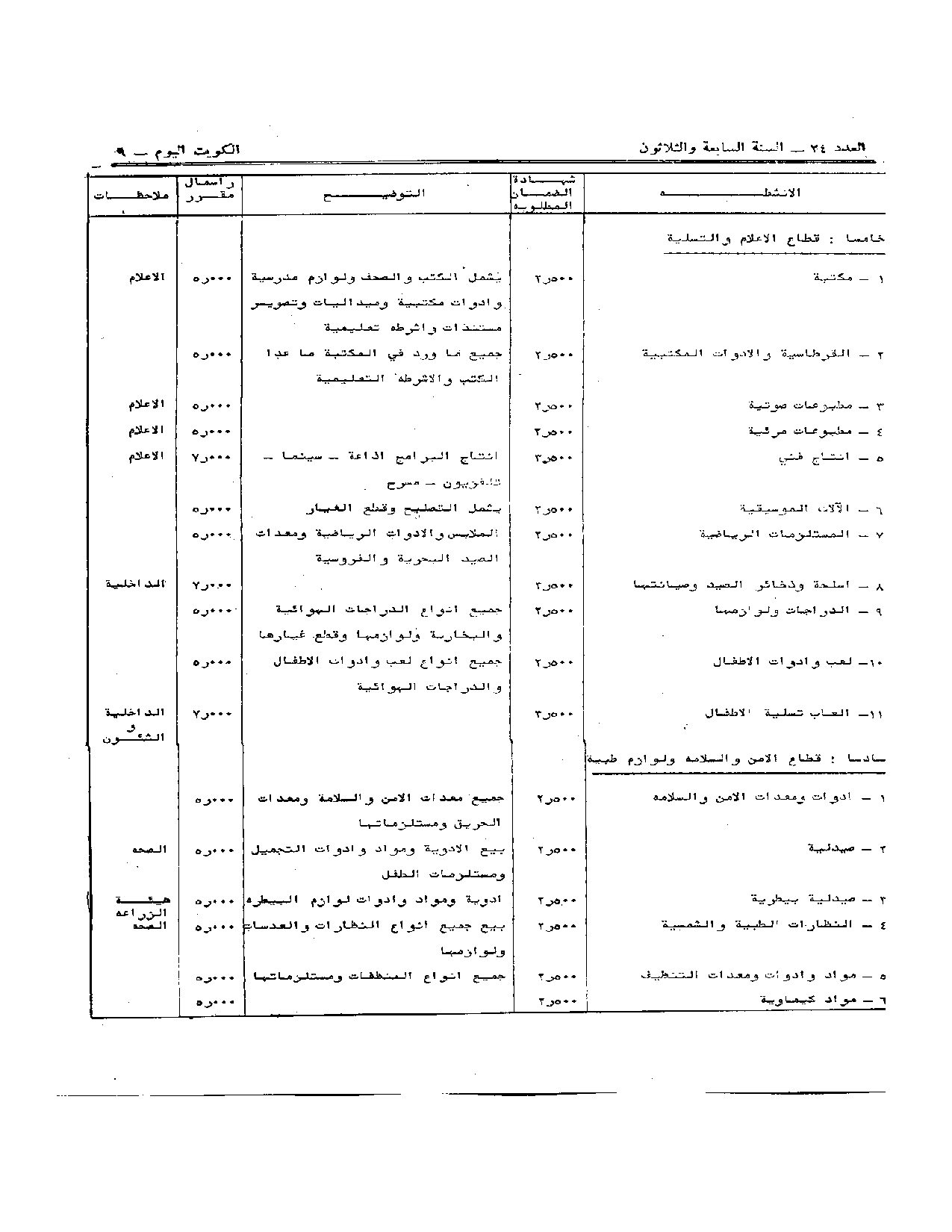 صفحة 6 من 11