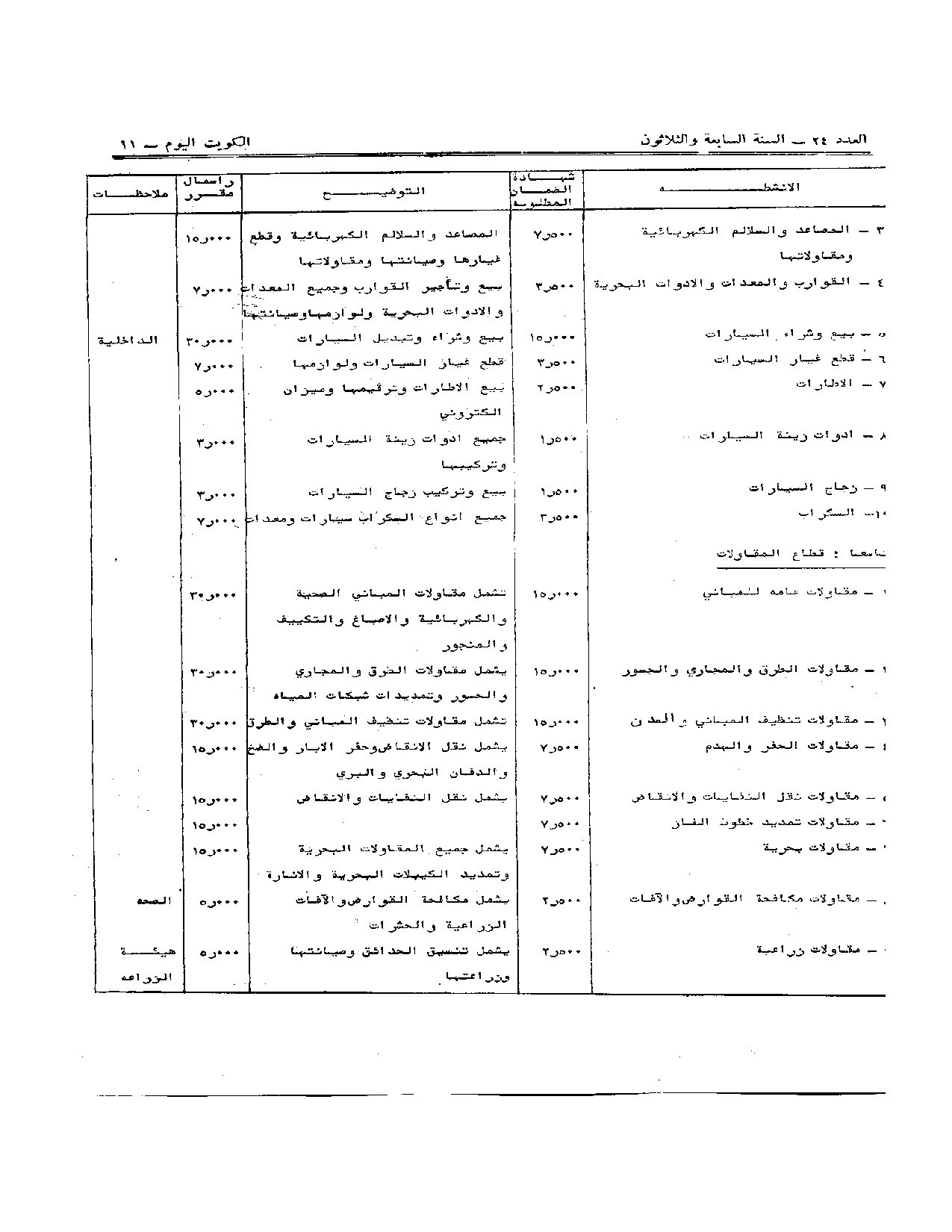 صفحة 8 من 11