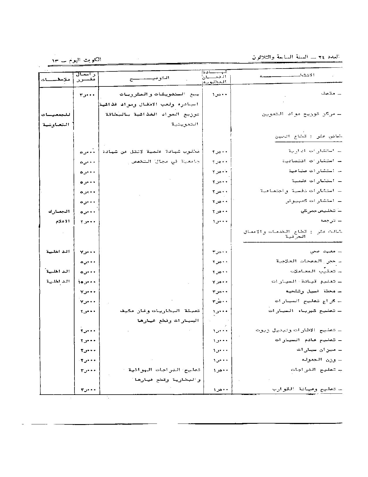 صفحة 10 من 11