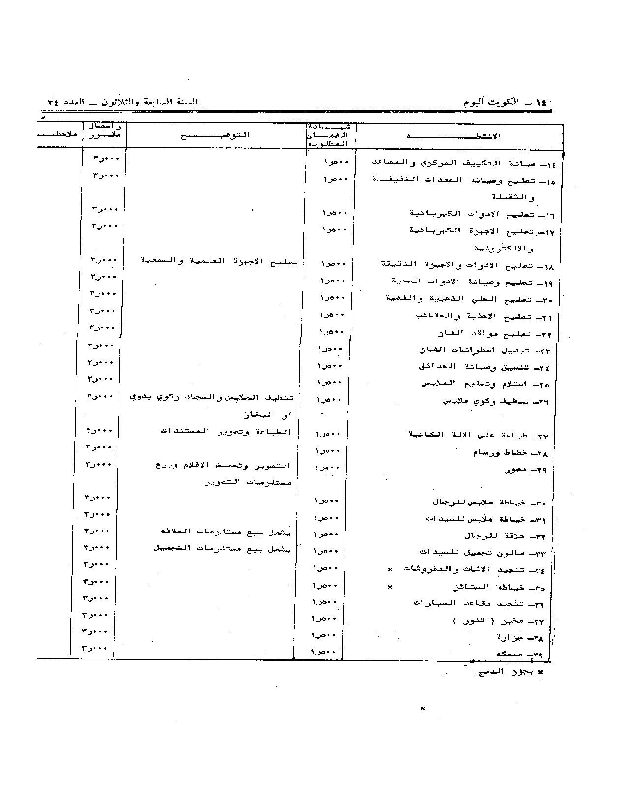 صفحة 11 من 11