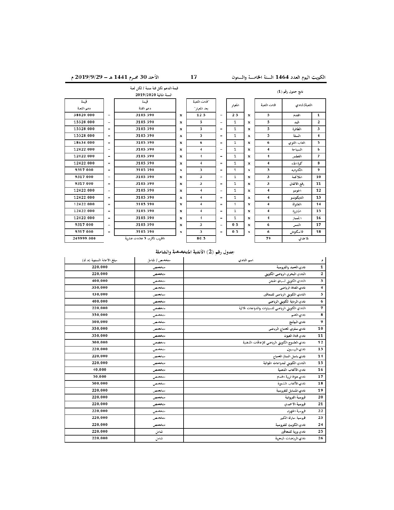 صفحة 5 من 5