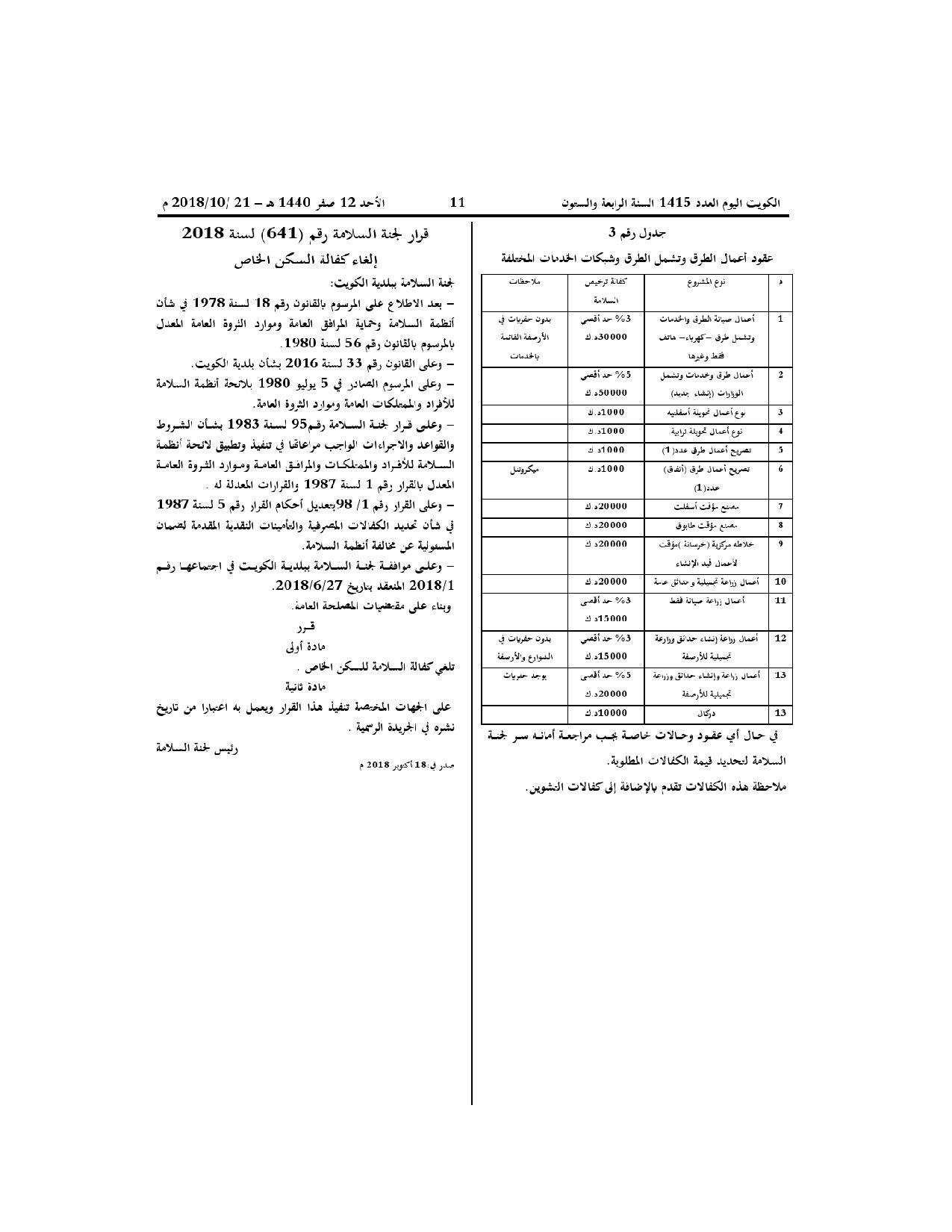 صفحة 1 من 1