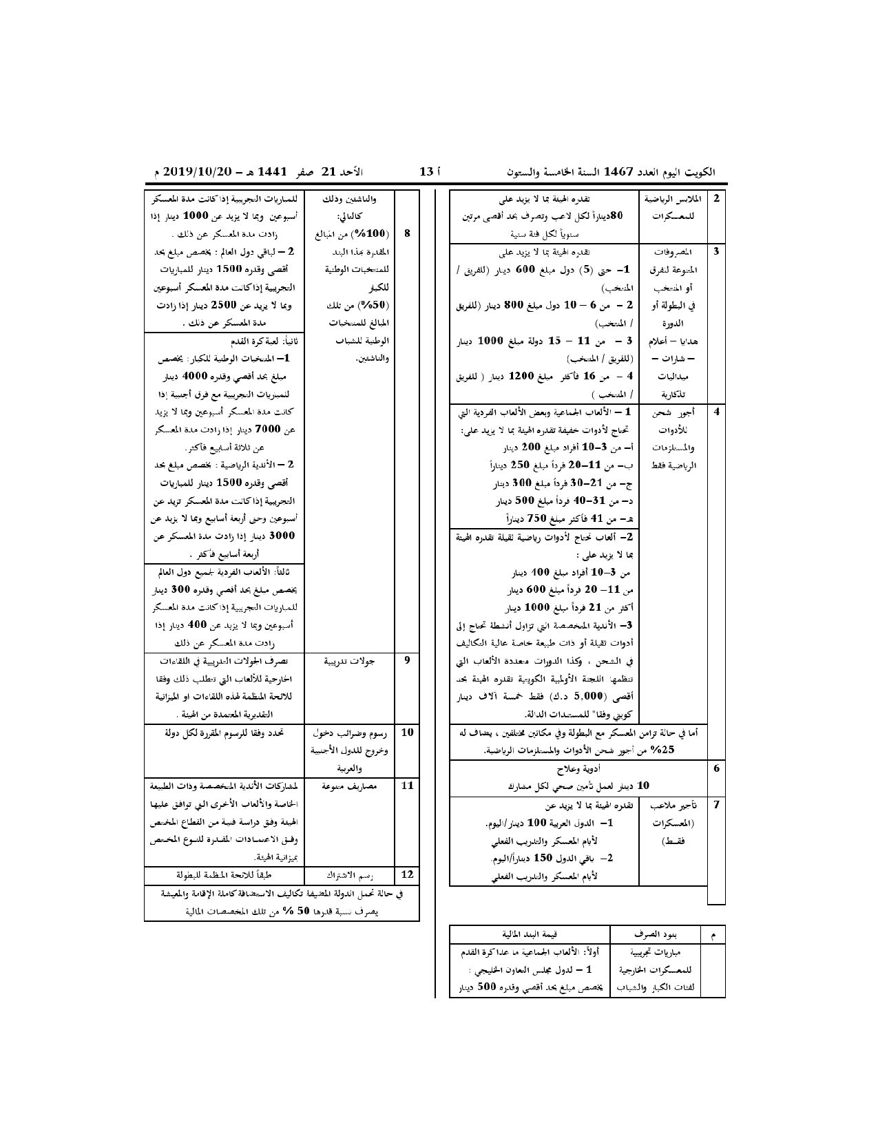 صفحة 3 من 3