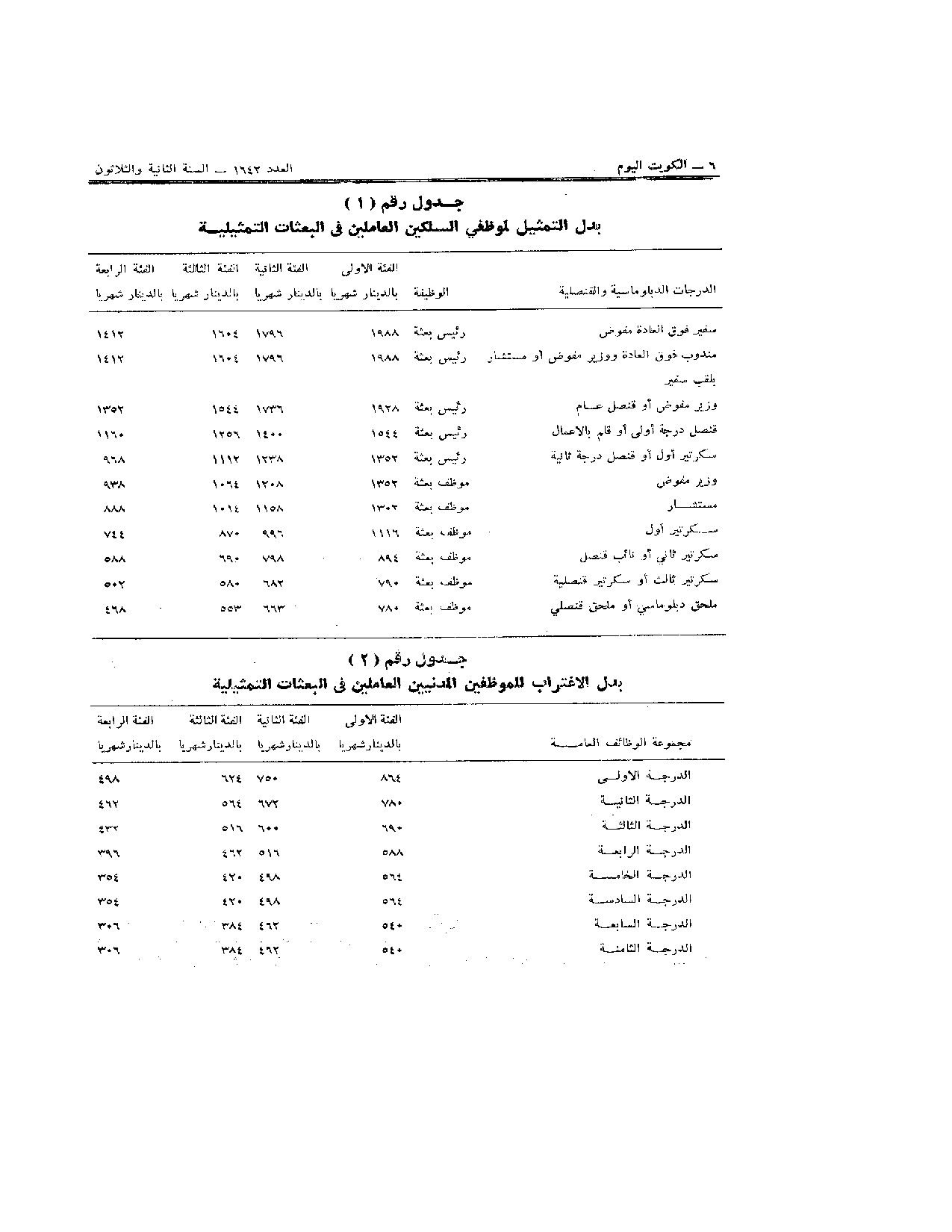 صفحة 2 من 2