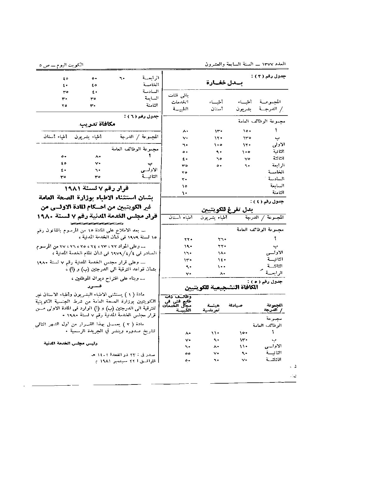صفحة 1 من 1