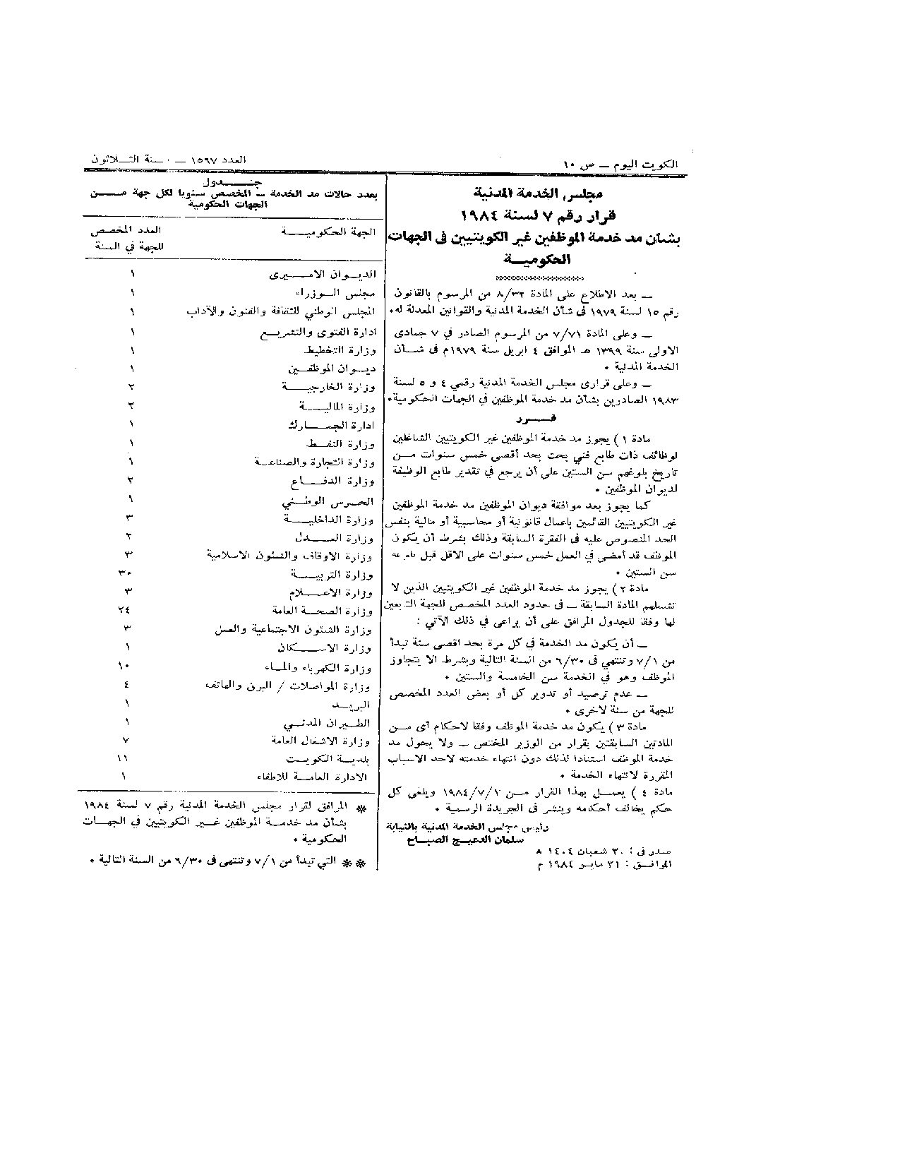 صفحة 1 من 1