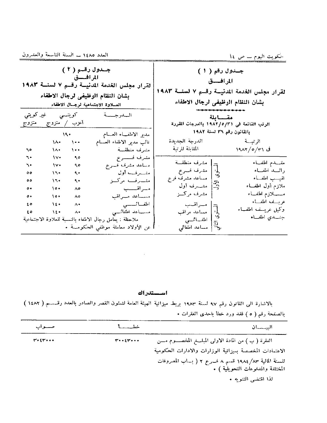 صفحة 10 من 10