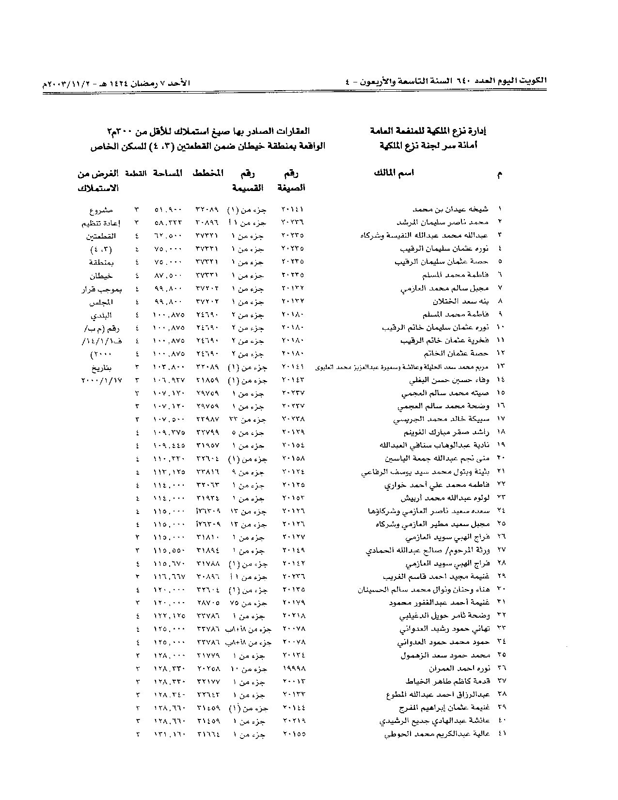 صفحة 2 من 6