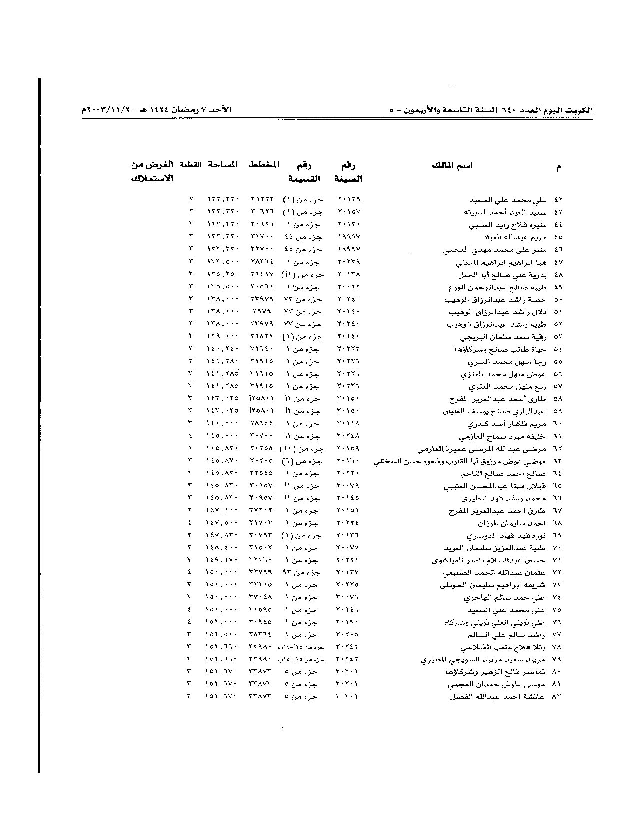 صفحة 3 من 6