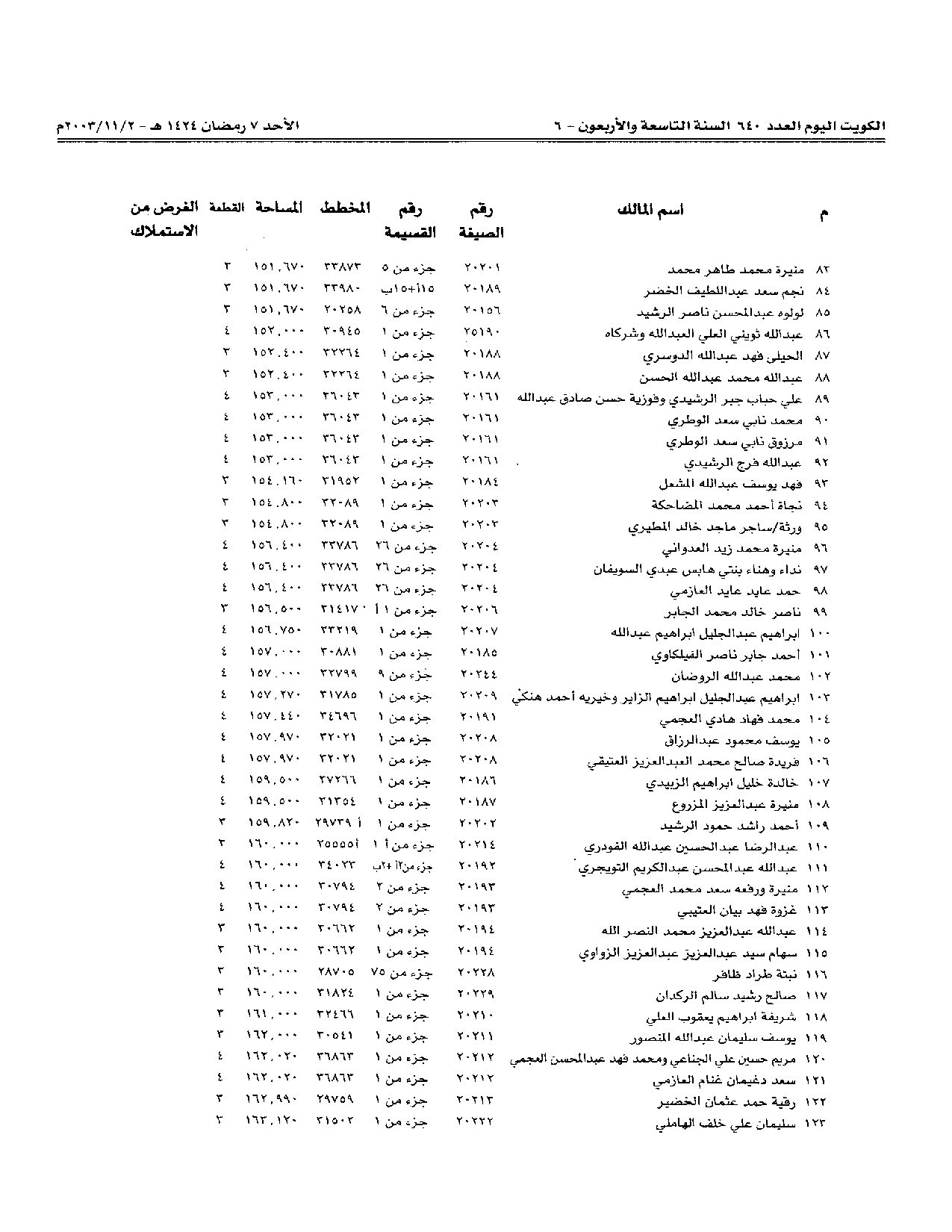 صفحة 4 من 6