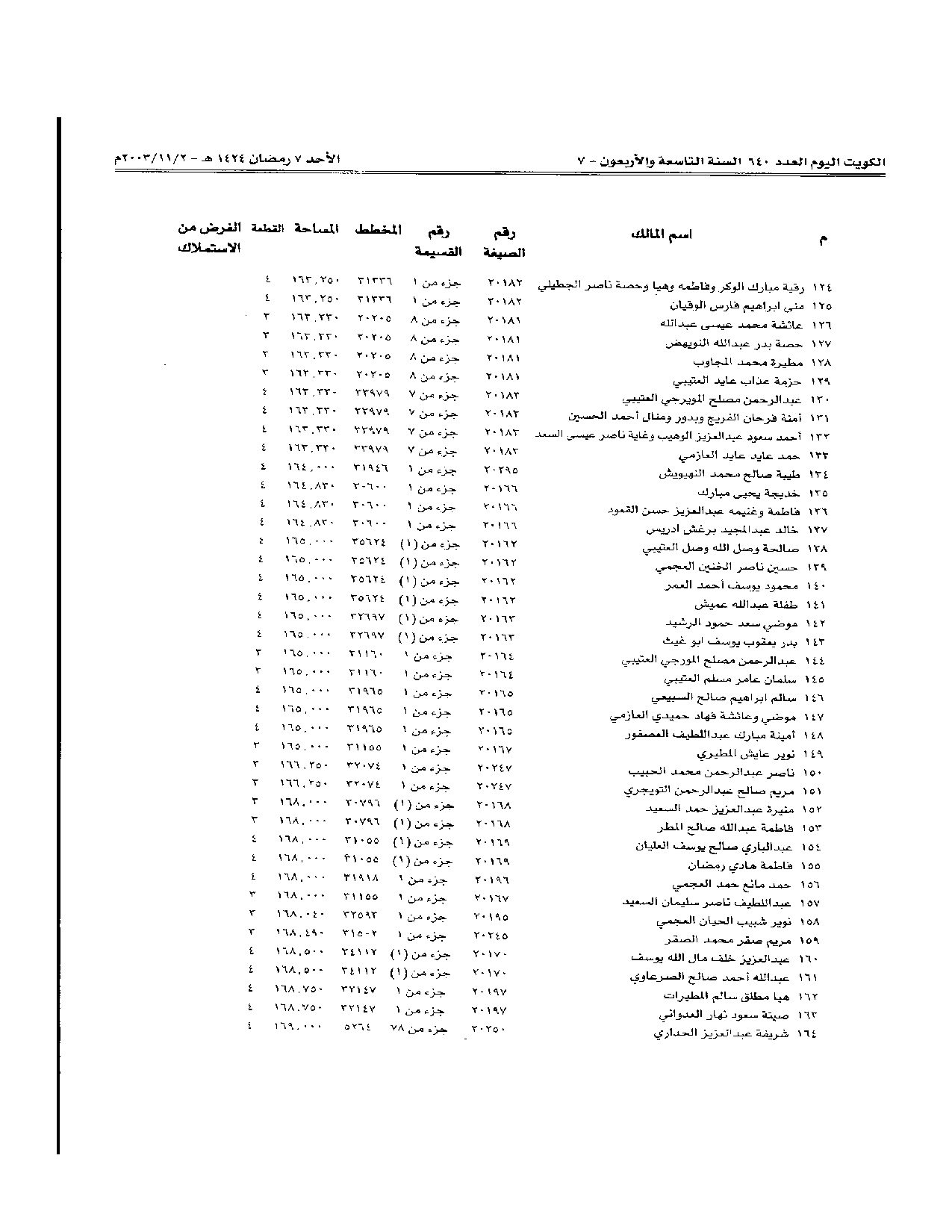 صفحة 5 من 6