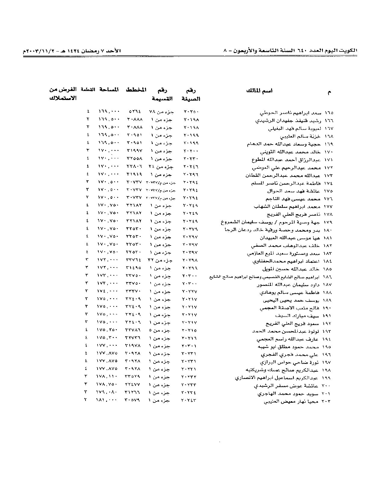 صفحة 6 من 6