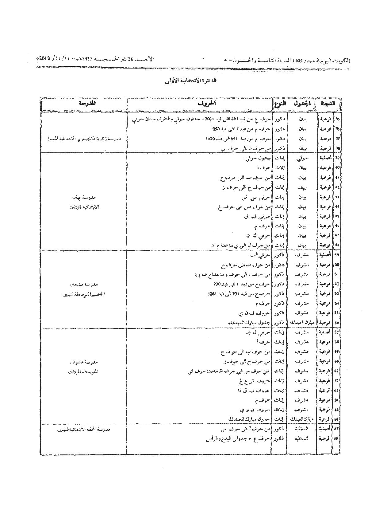 صفحة 3 من 23