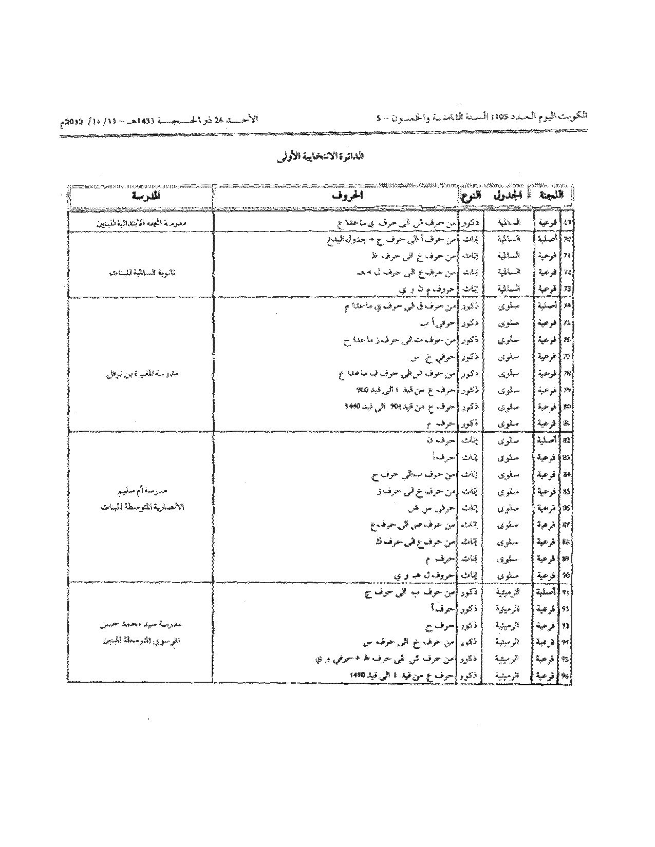 صفحة 4 من 23