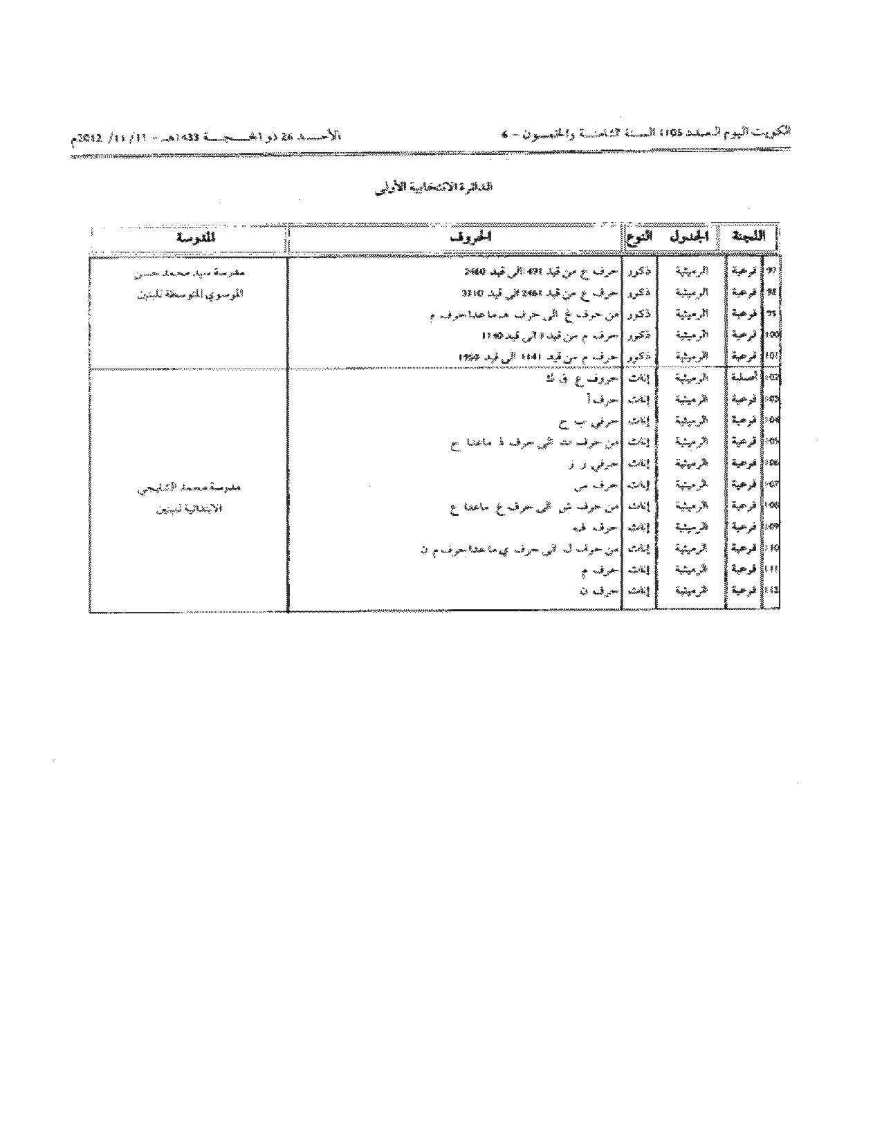 صفحة 5 من 23