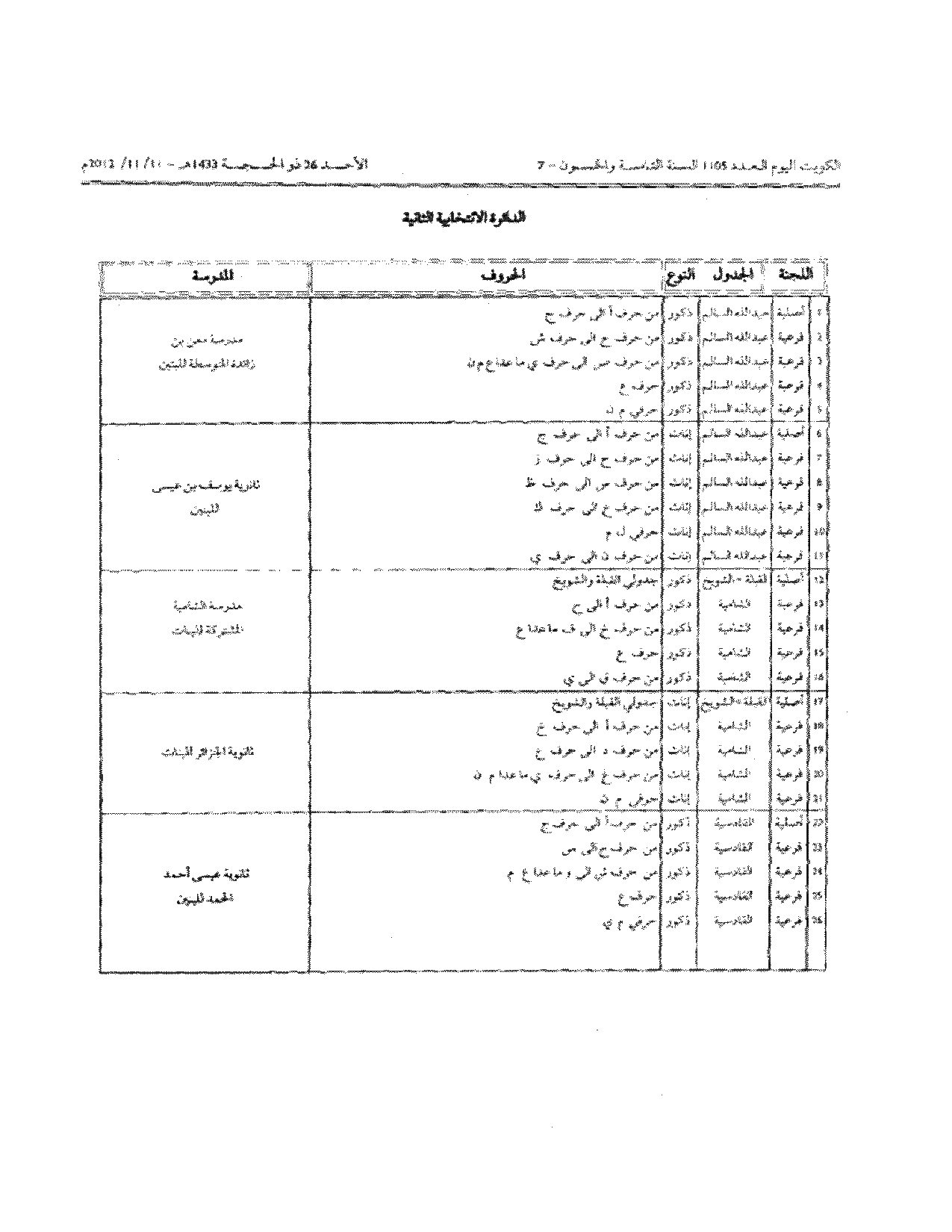 صفحة 6 من 23