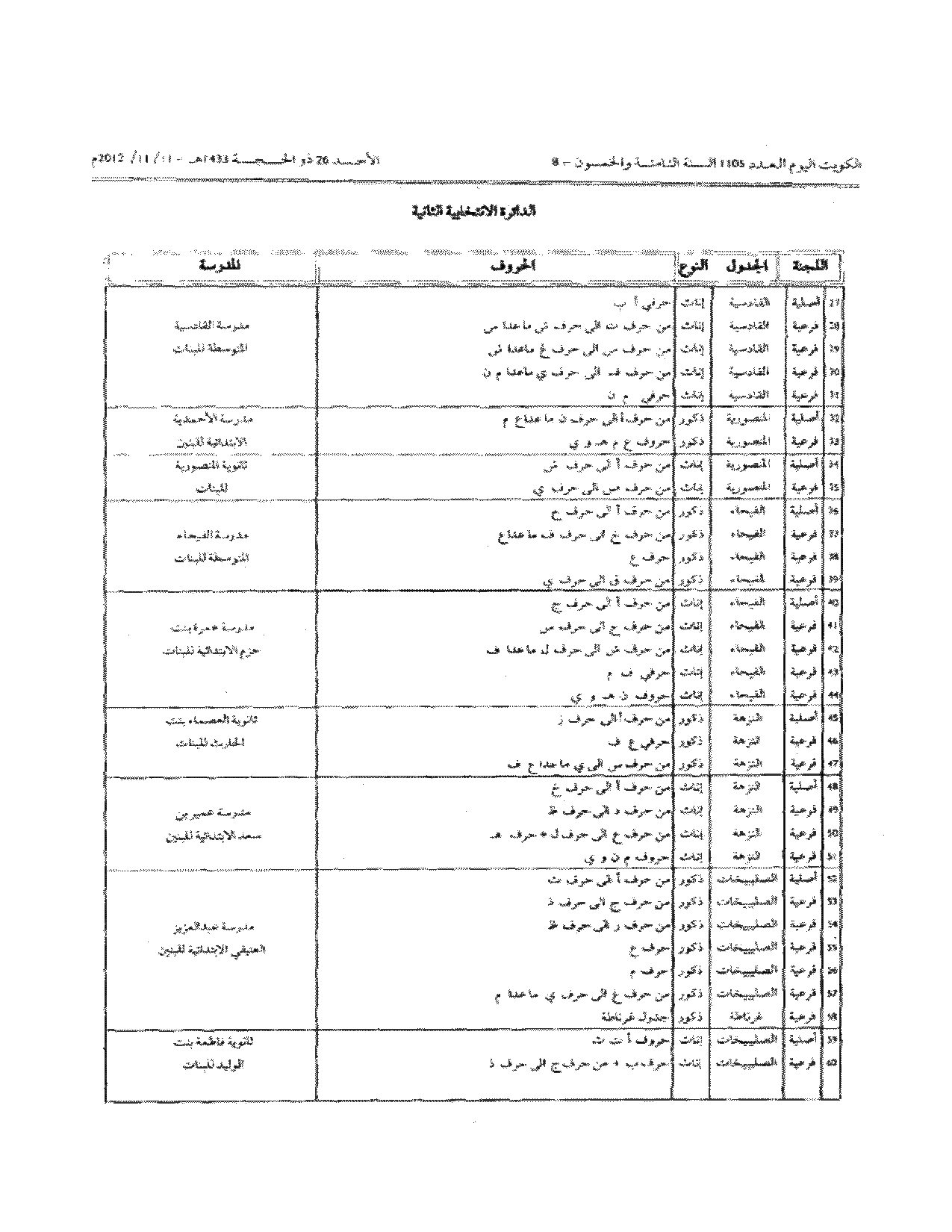 صفحة 7 من 23