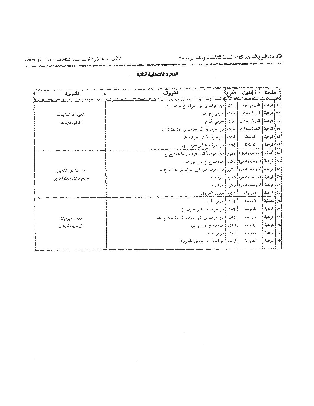 صفحة 8 من 23