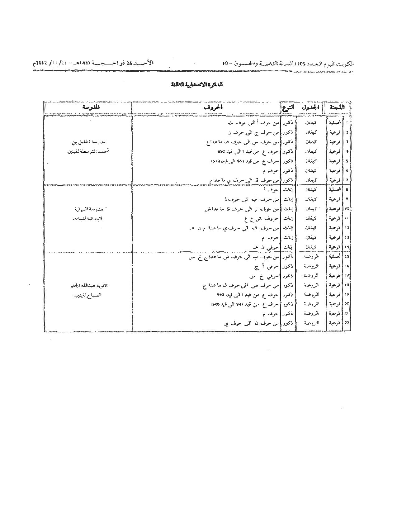صفحة 9 من 23