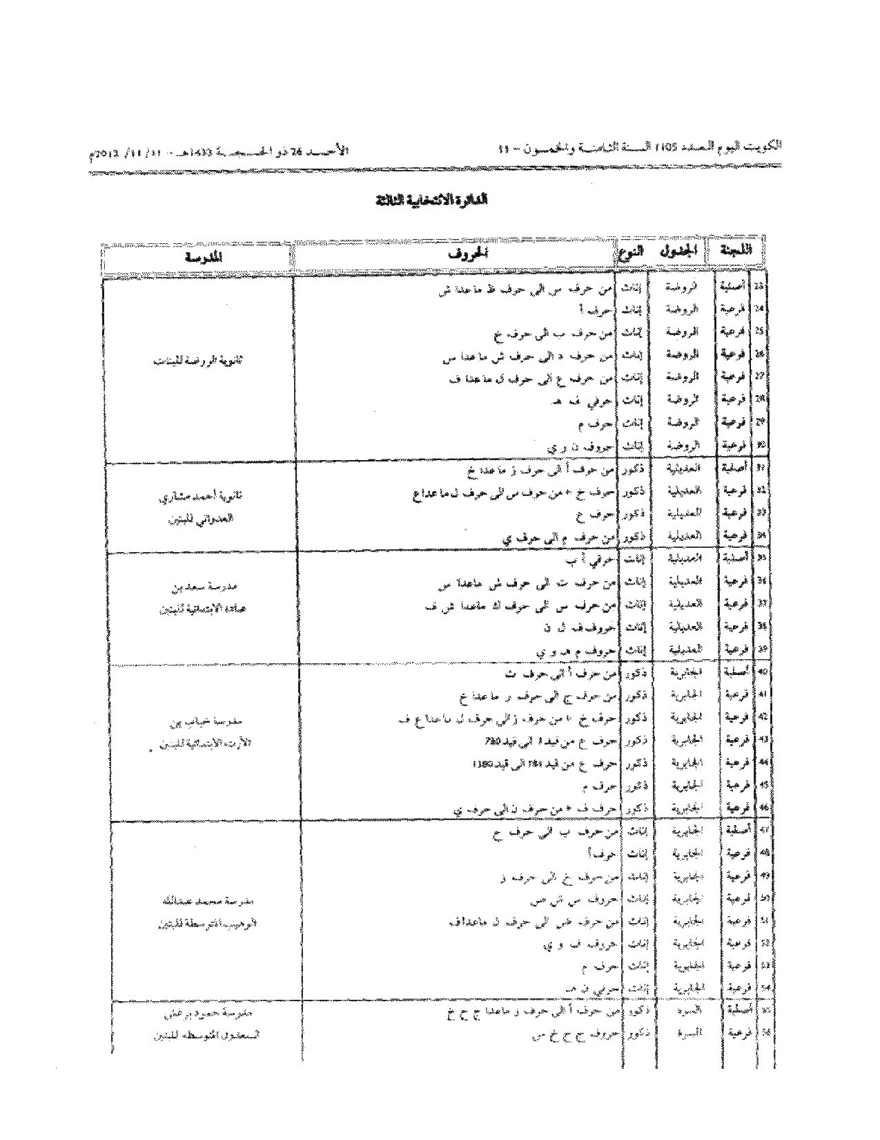 صفحة 10 من 23