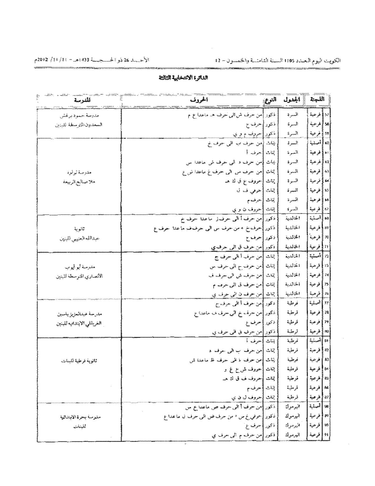 صفحة 11 من 23