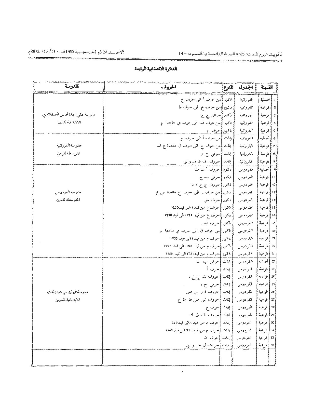 صفحة 13 من 23