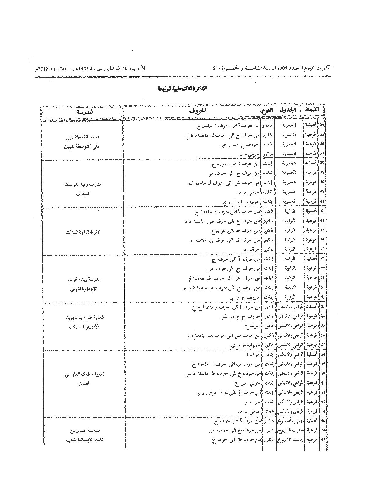 صفحة 14 من 23