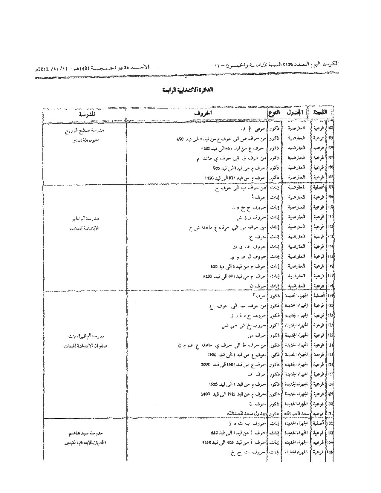 صفحة 16 من 23