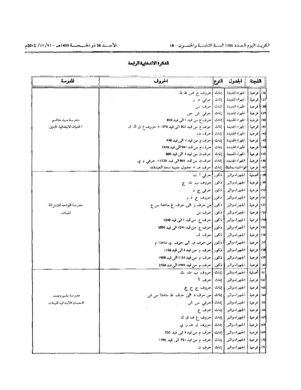 صفحة 17 من 23
