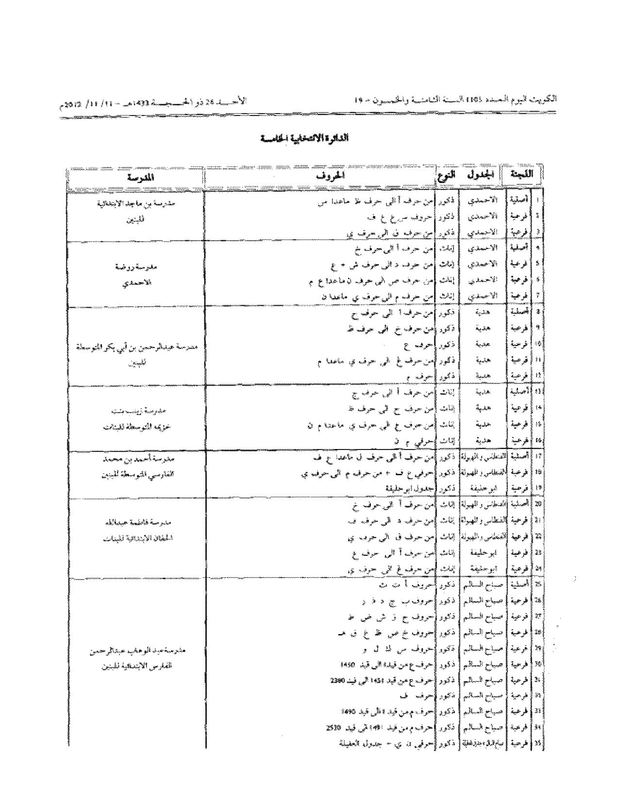 صفحة 18 من 23