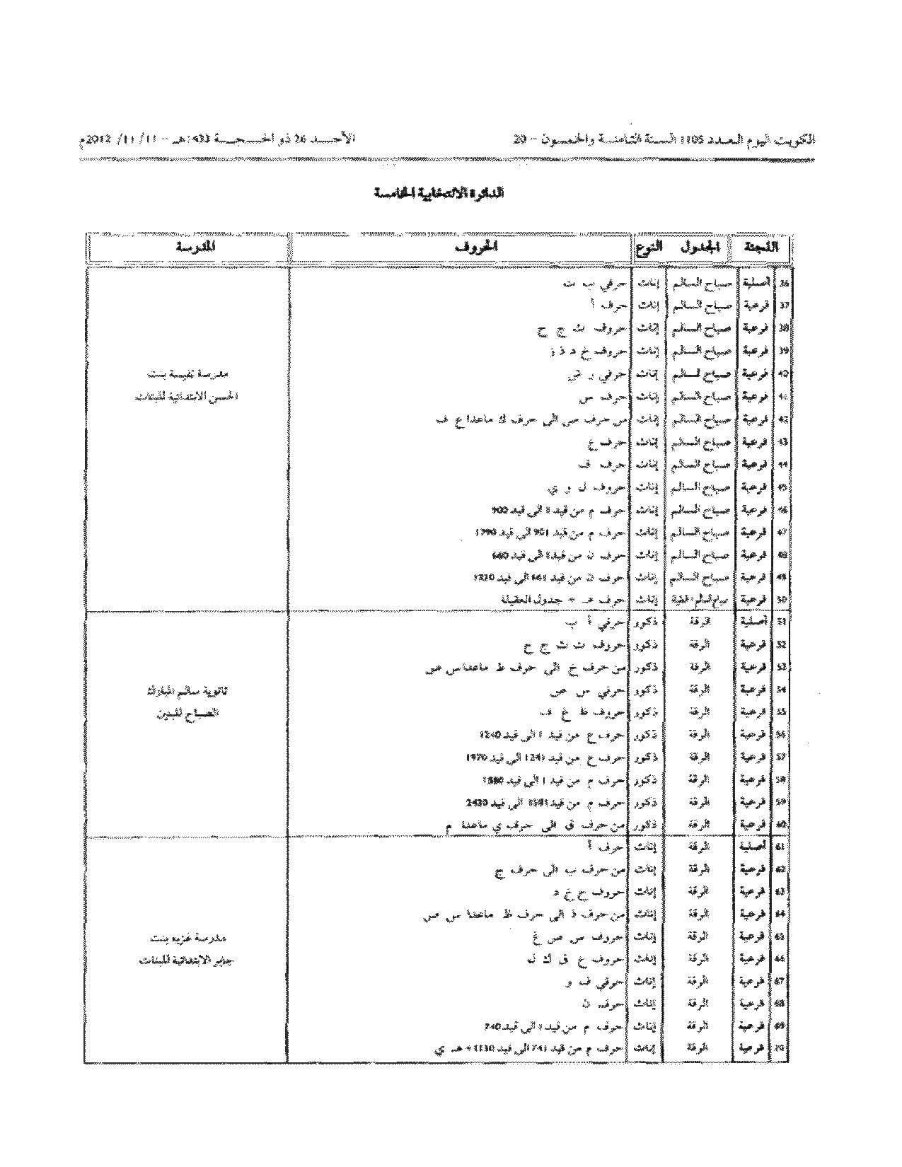 صفحة 19 من 23