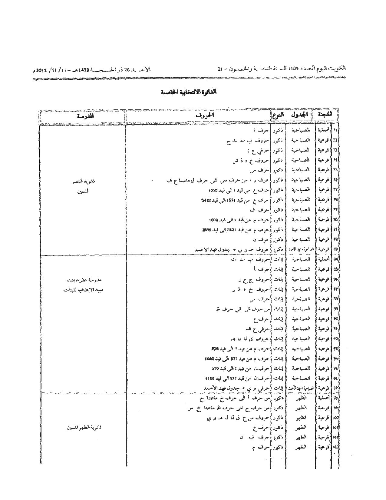 صفحة 20 من 23