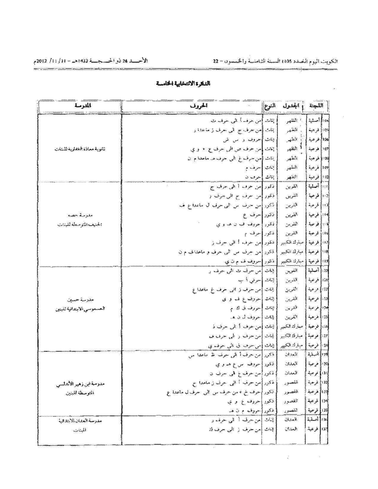 صفحة 21 من 23