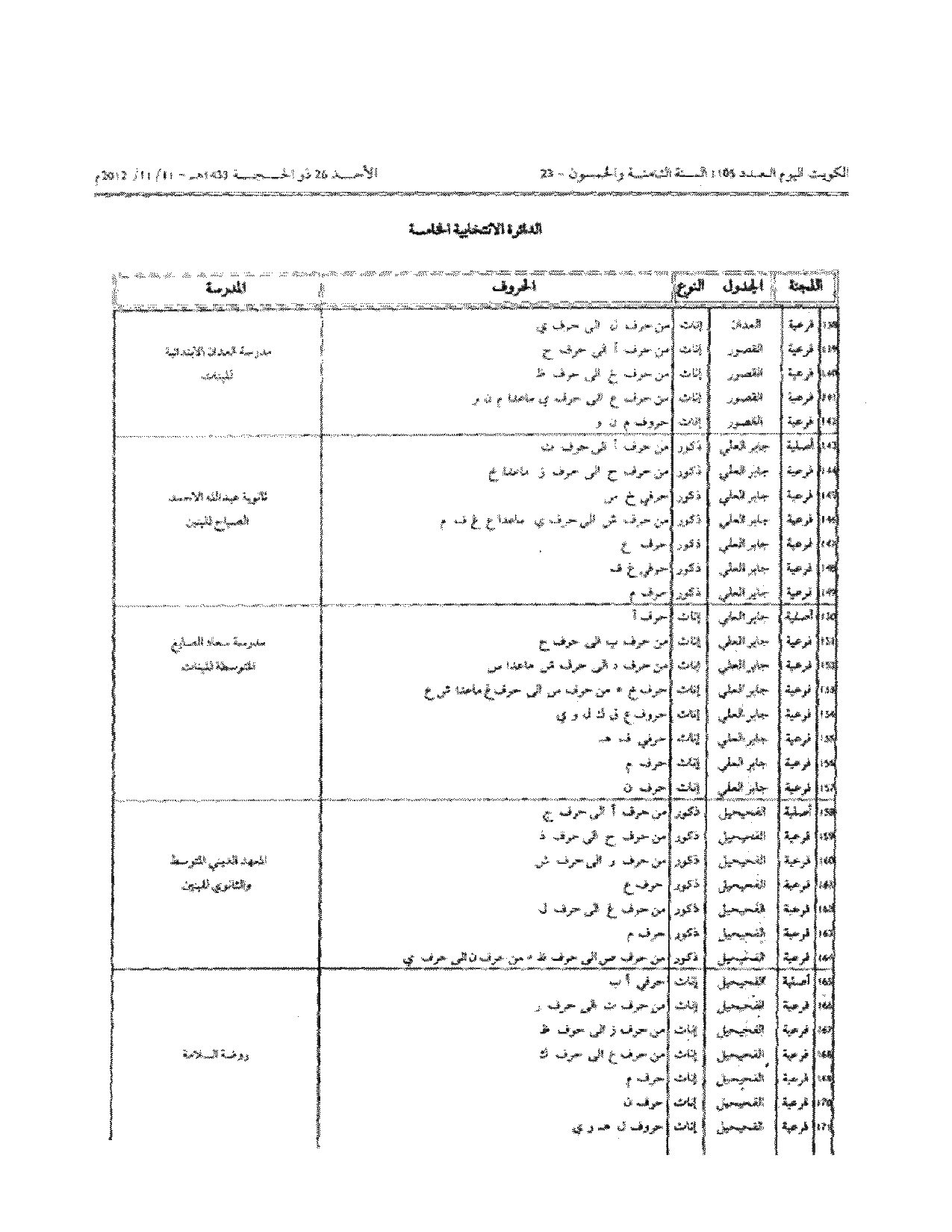 صفحة 22 من 23