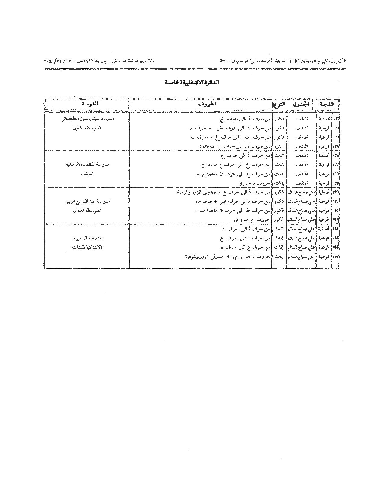 صفحة 23 من 23