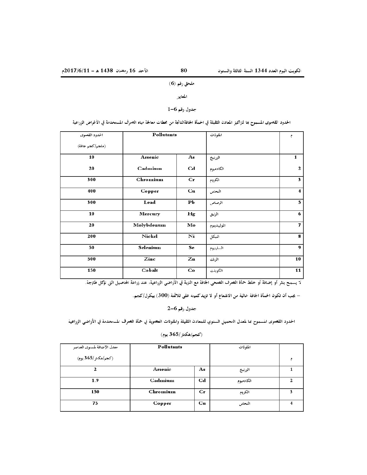 صفحة 65 من 71