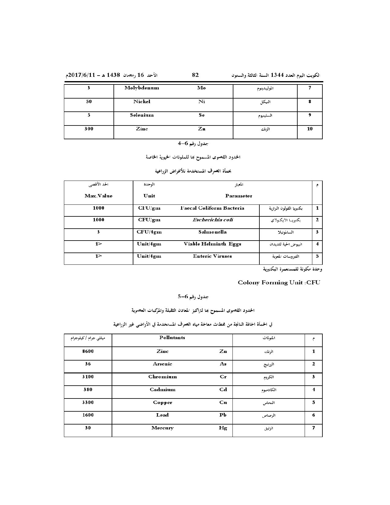 صفحة 67 من 71