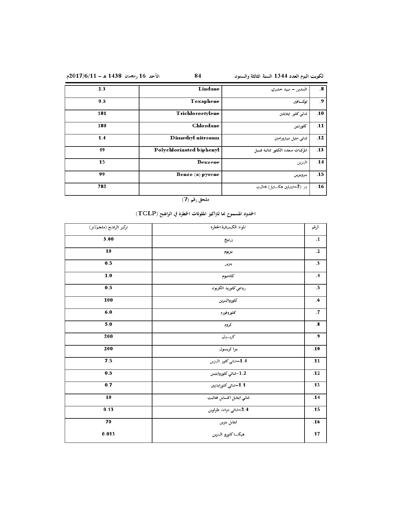 صفحة 69 من 71