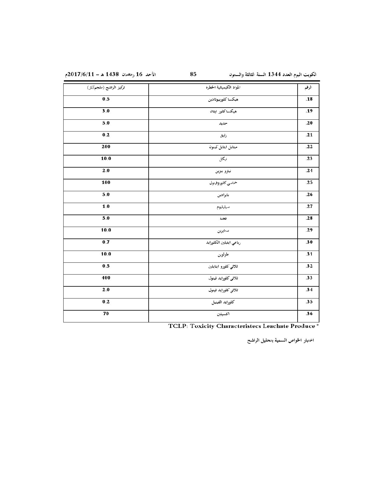 صفحة 70 من 71