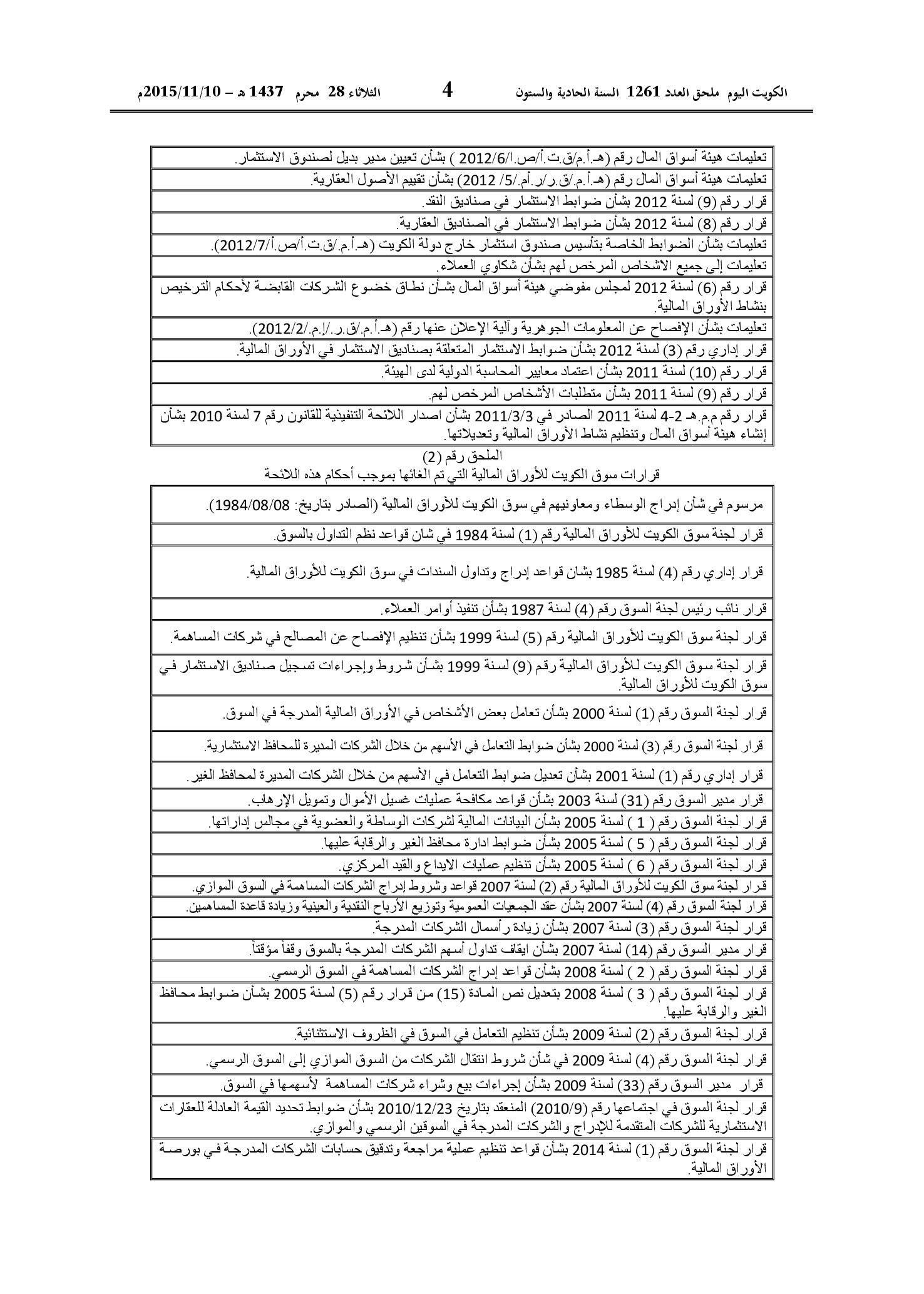صفحة 4 من 920