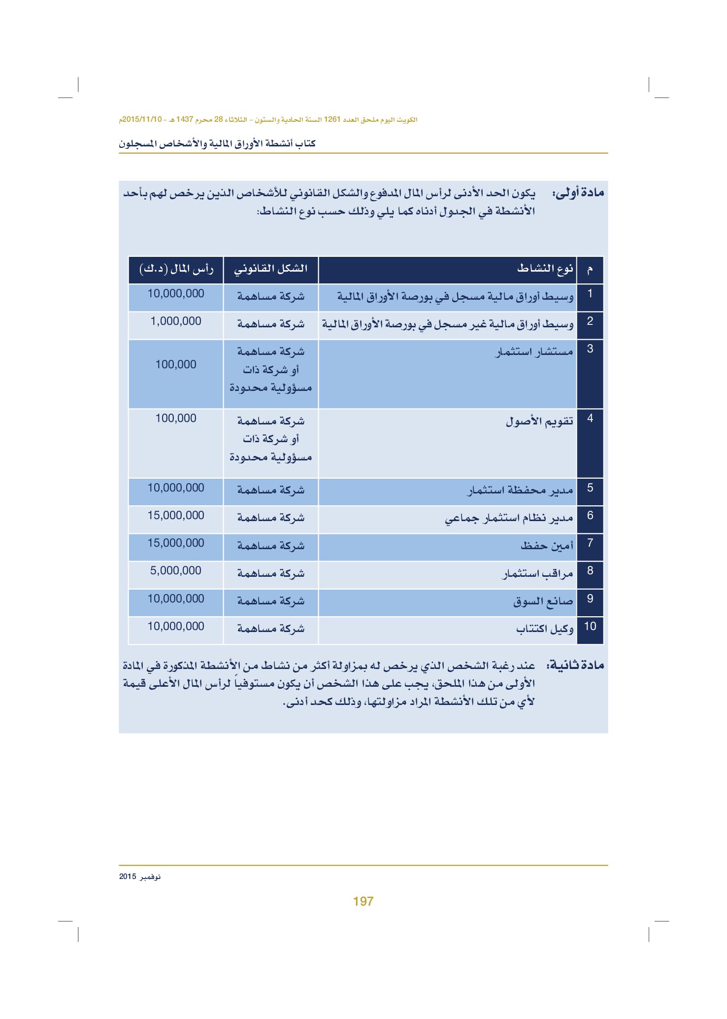 صفحة 207 من 920