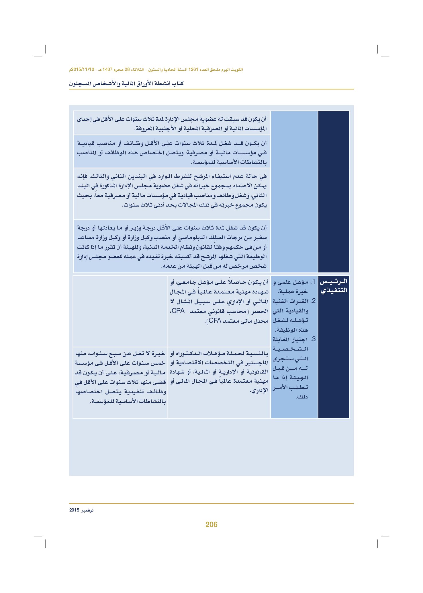 صفحة 216 من 920