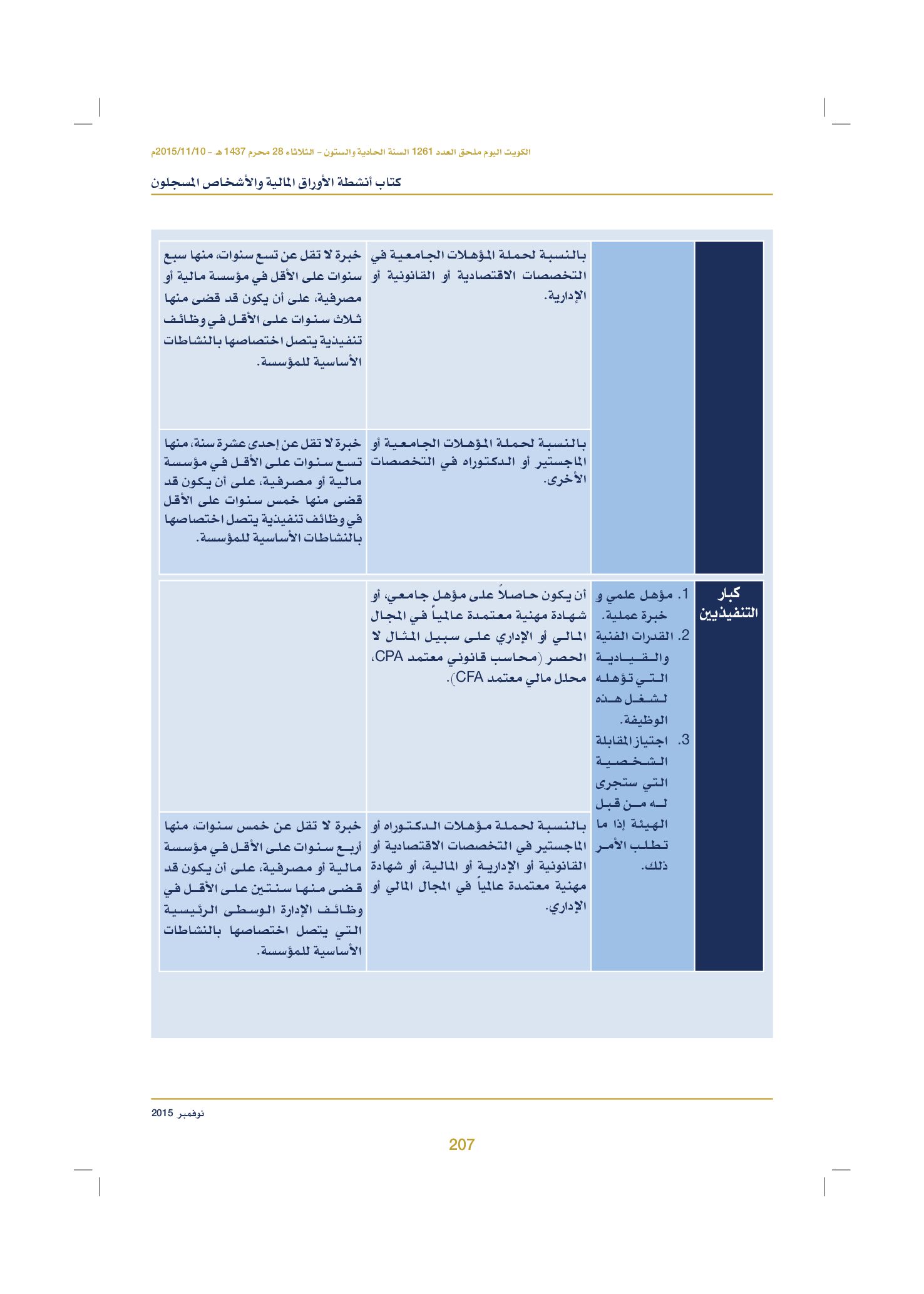 صفحة 217 من 920
