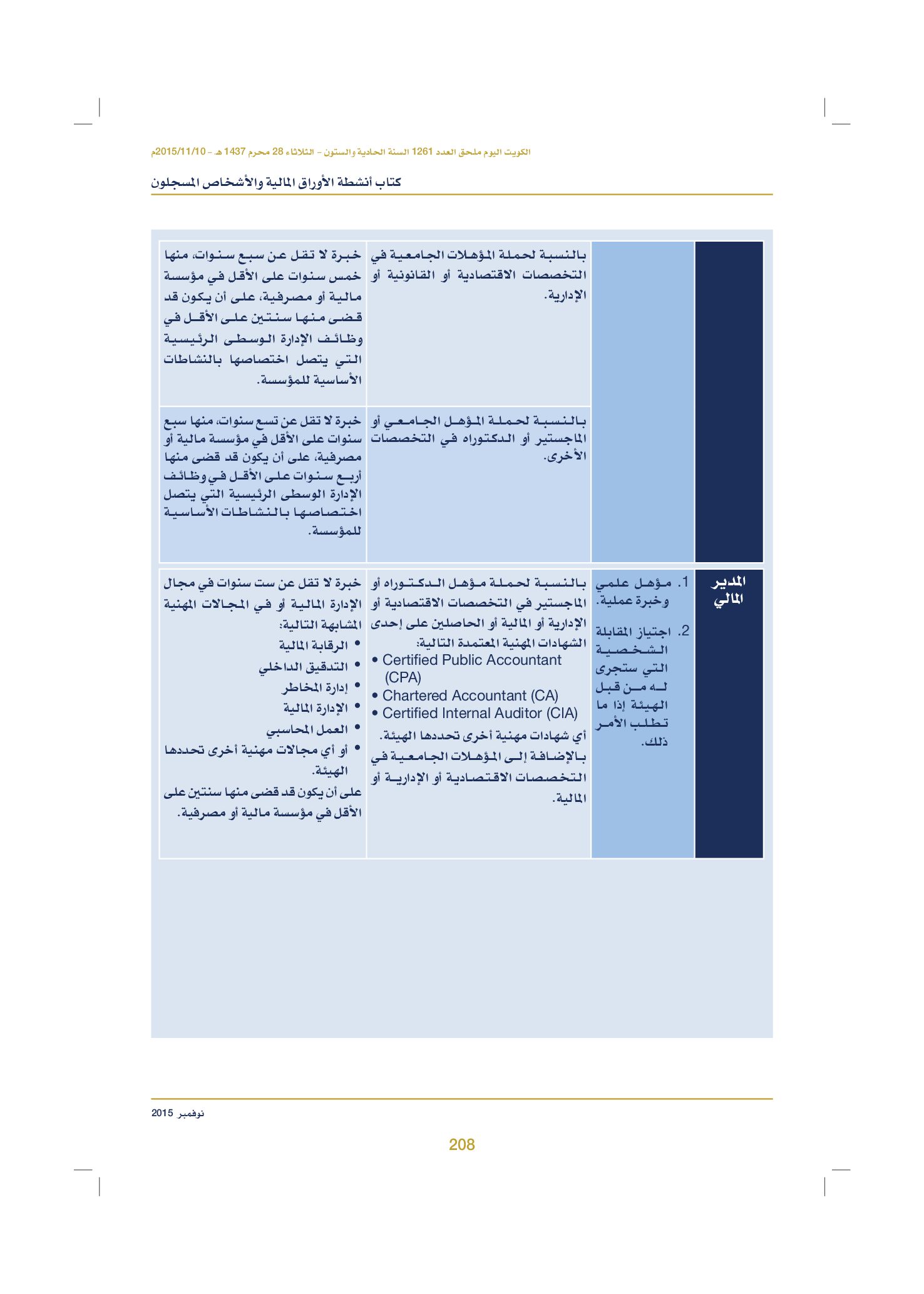 صفحة 218 من 920