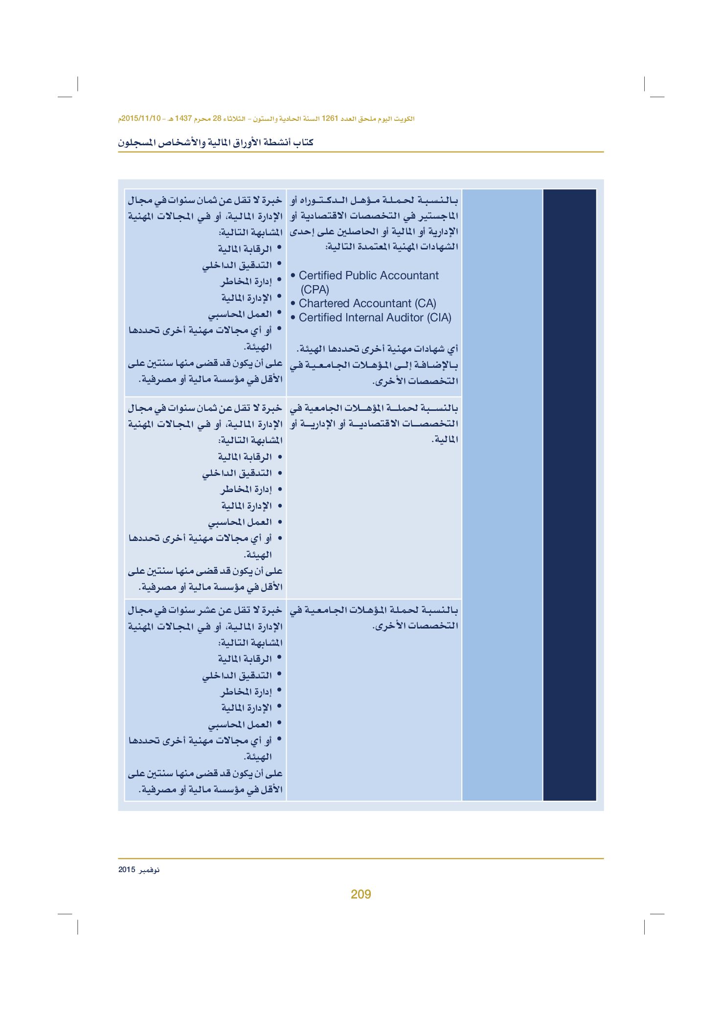 صفحة 219 من 920
