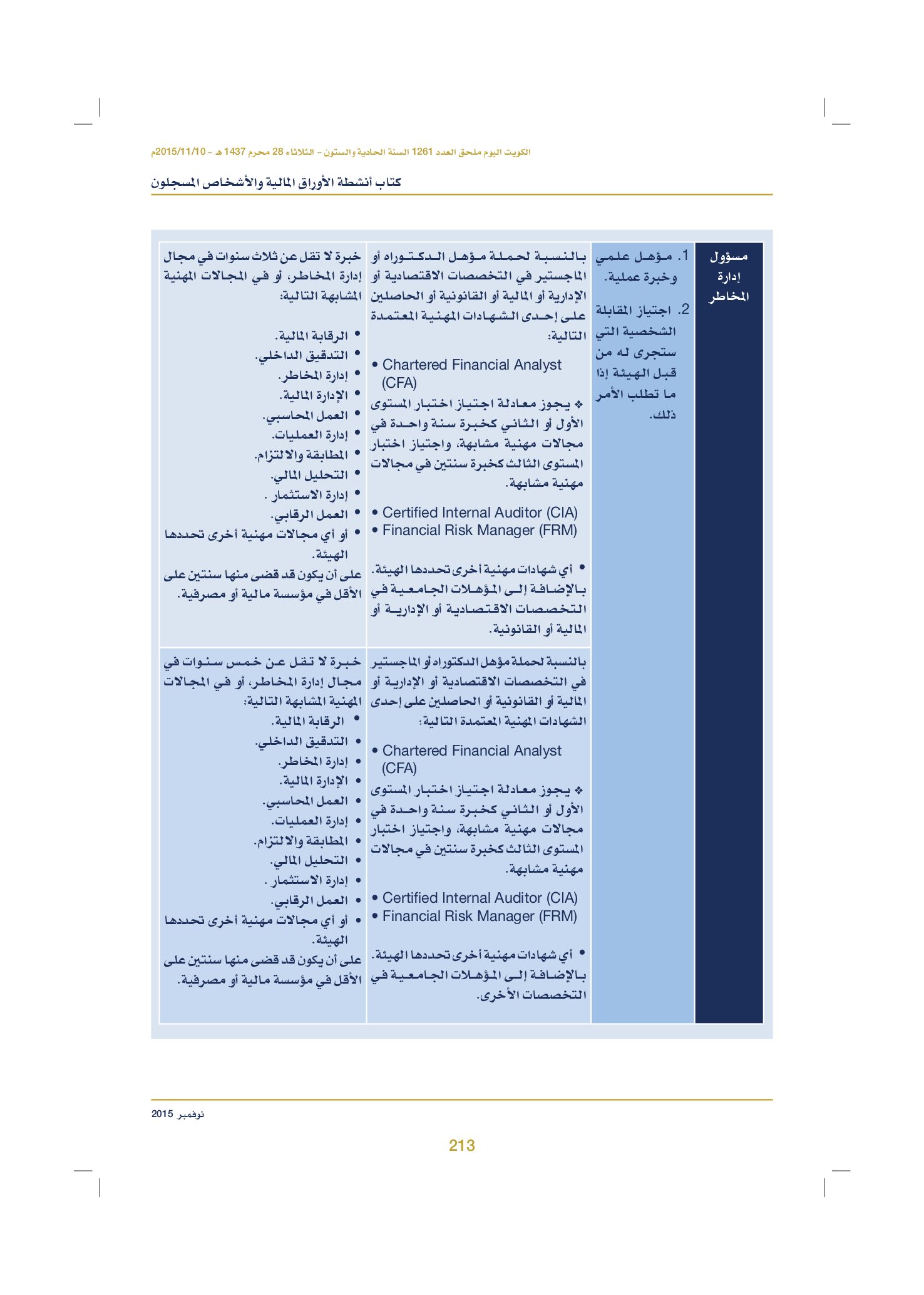 صفحة 223 من 920