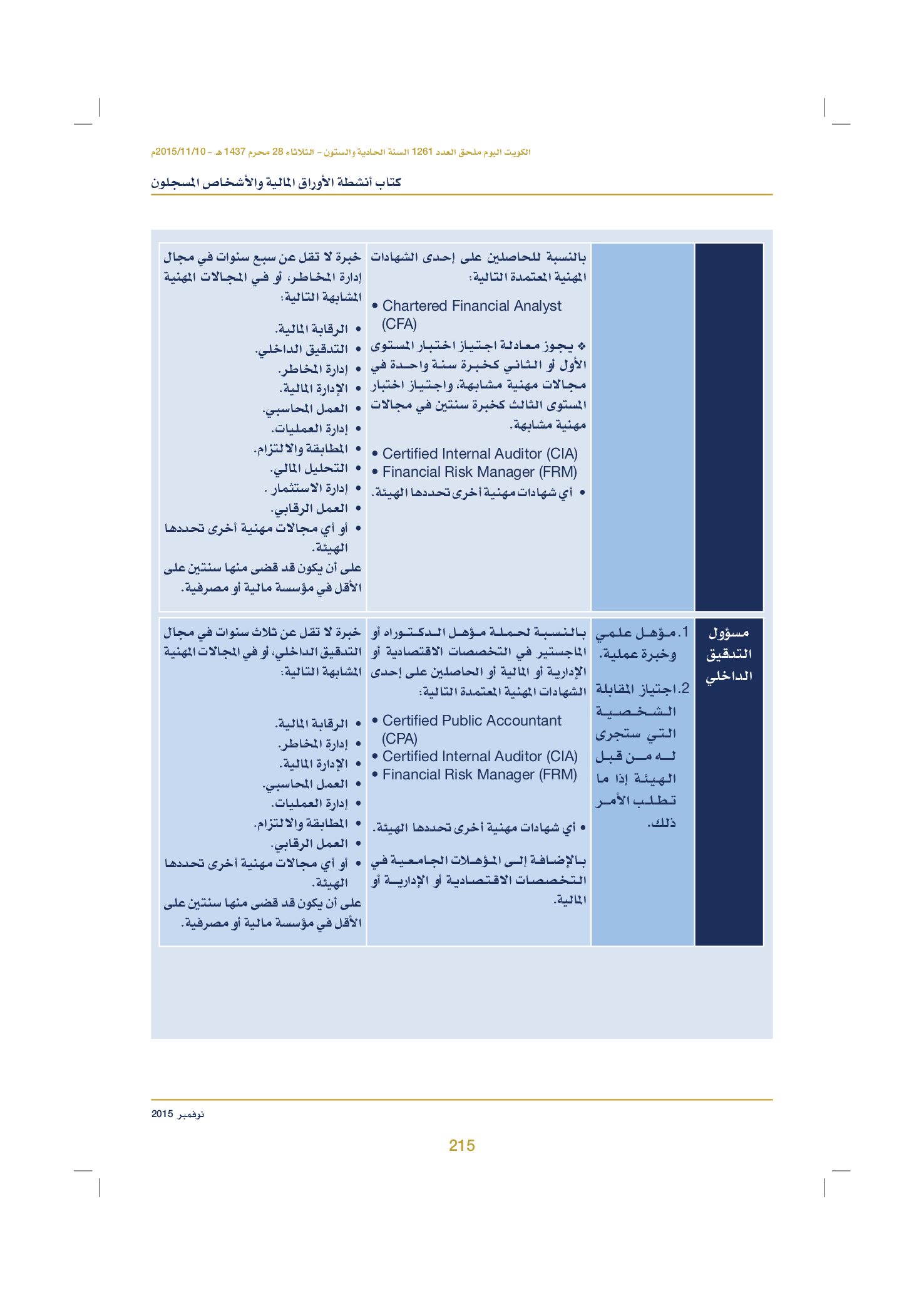 صفحة 225 من 920