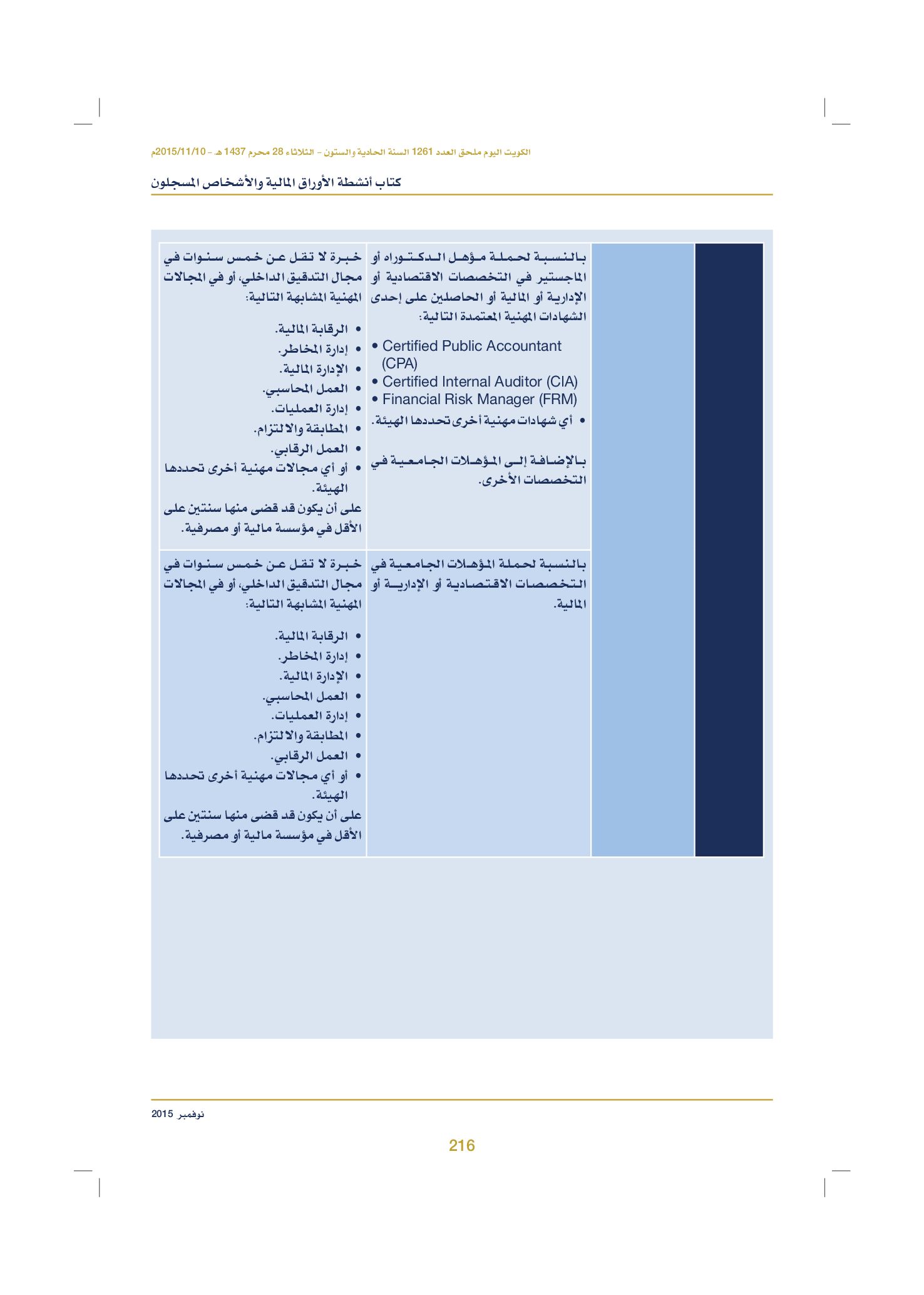 صفحة 226 من 920