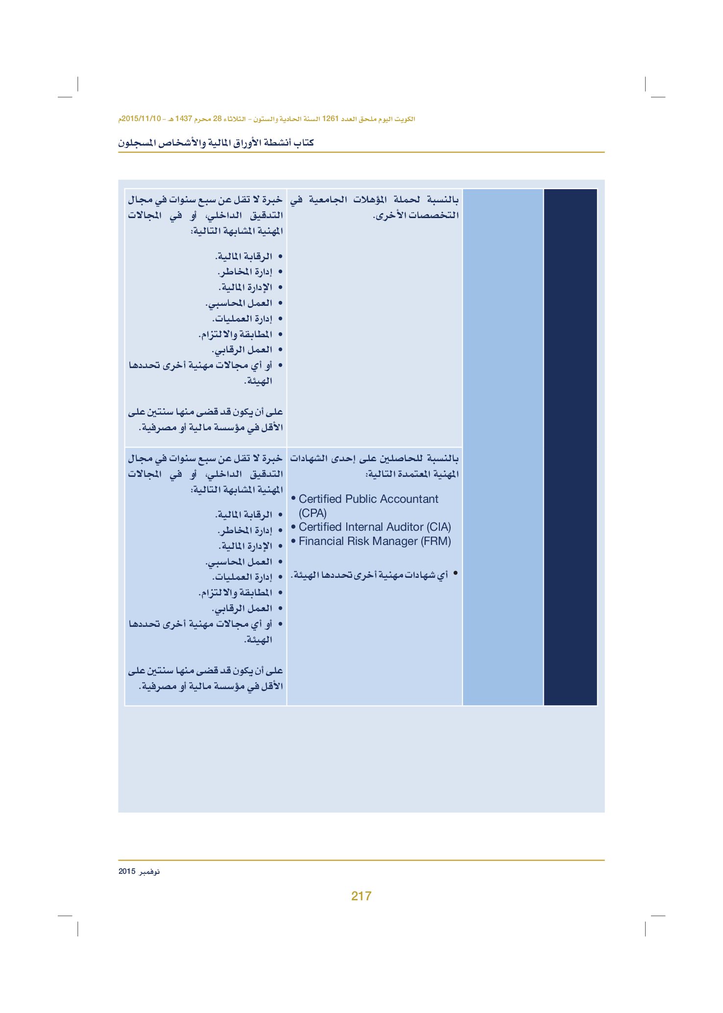 صفحة 227 من 920